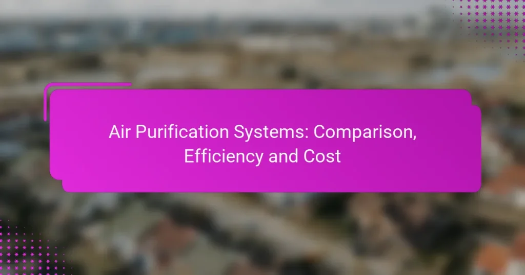 Air Purification Systems: Comparison, Efficiency and Cost