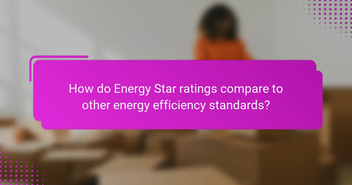 How do Energy Star ratings compare to other energy efficiency standards?